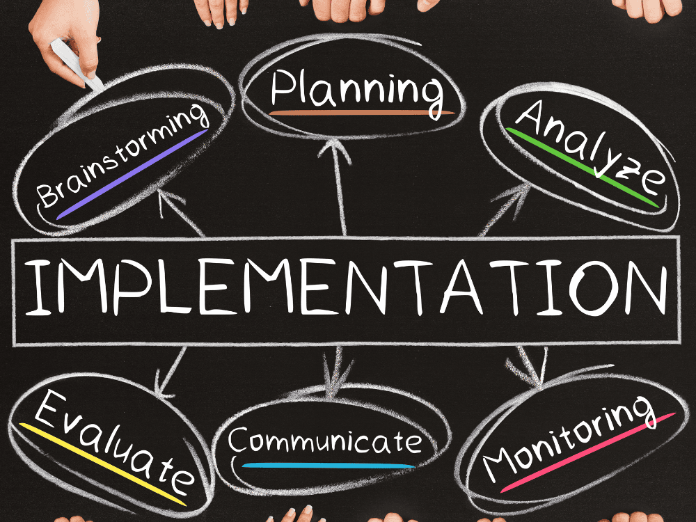 implementatie